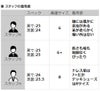 パラブーツPARABOOT国内正規品メンズボートシューズ復刻レトロデッキシューズ鹿革ホワイトレザーシューズMALIBUマリブスニーカー風新作でらでら公式フランスブランド