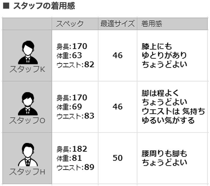 ベルウィッチBERWICHコットンパンツメンズモレッロJMORELLOチノスラックスツイル生地ライトブラウンノープリーツ3点留めフロントガーメントダイブランドロゴ刺繍国内正規品でらでら公式ブランド