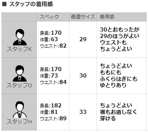 レッドカードトーキョーREDCARDTOKYOデニムスラックスメンズSlackスラック3者混生地ヴィンテージブラック1プリーツセンタークリーススリムテーパードストレッチジーンズ国内正規品でらでら公式ブランド