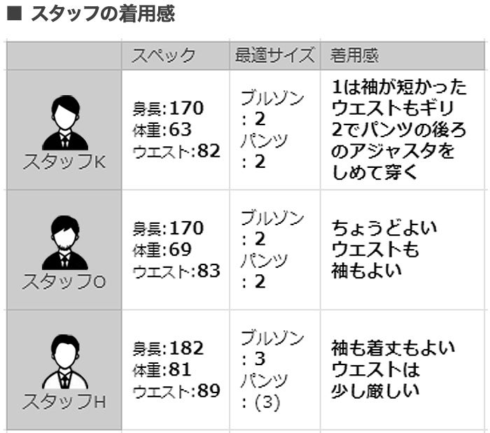 【ポイント8倍7/119:59まで】ルトラヴァイユールガリスLETRAVAILLEURGALLICEワークジャケットメンズサマーブルゾンアイリッシュリネンベージュラグランスリーブ裾アジャスターリラックスフィット国内正規品でらでら公式ブランド