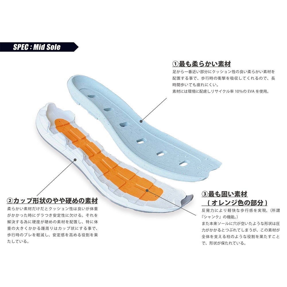 モイスルー360MOISTHROUGH360防水スニーカーメンズVENTIRISヴェンティリスリサイクルメッシュ素材ベージュ通気防水機能搭載レースアップシューズでらでら公式ブランド