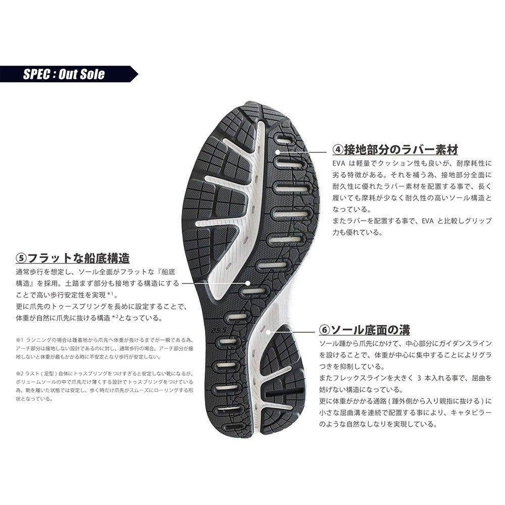 モイスルー360MOISTHROUGH360防水スニーカーメンズVENTIRISヴェンティリスリサイクルメッシュ素材ベージュ通気防水機能搭載レースアップシューズでらでら公式ブランド