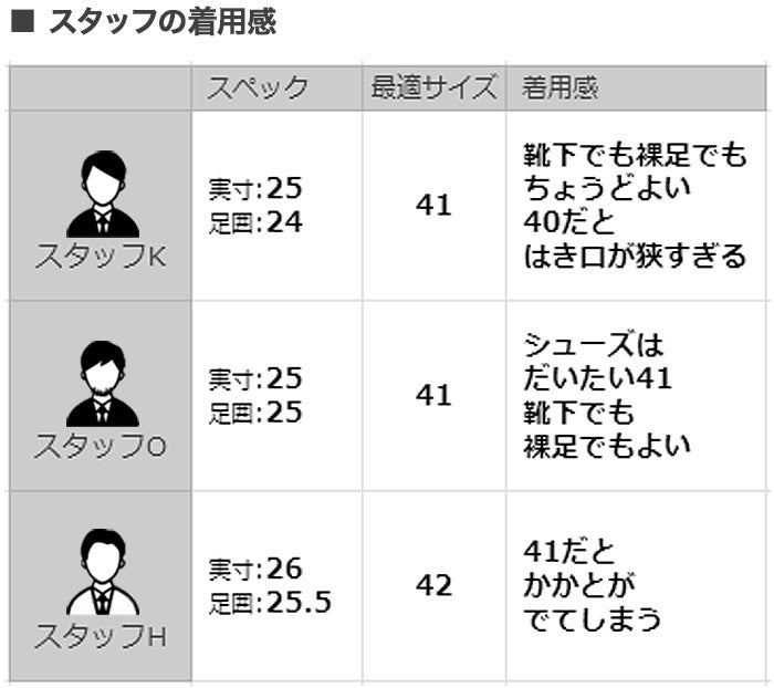 ボサボBOSABOハラコサンダルメンズスリッポンタイプダブルモンクストラップ427CUIRPOILCOURTSモデルモカブラウンラバー&コルクソールフラット式国内正規品でらでら公式ブランド