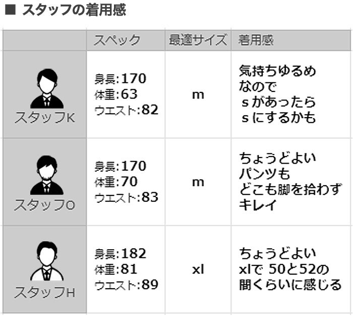 【ポイント8倍7/119:59まで】ジェイエイチプラスカルペディエムJH＋CARPEDIEMセットアップメンズシングルジャケット＆テーパードパンツ別注モデルナイロンジャージーブラック黒ストレッチ生地軽量でらでら公式ブランド