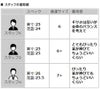 パラブーツPARABOOT国内正規品[CORAUX][ネイビー]アッパーもマリン・ラバーソールも同じ紺色！オイルドレザー製コインローファー