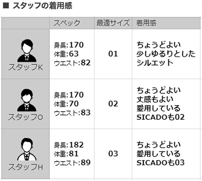 タトラスTATRAS長袖TシャツメンズクルーネックカットソーオスモOSMOブラック黒コットンジャージー左袖同色ロゴワッペンリラックスシルエット裾スリット国内正規品でらでら公式ブランド