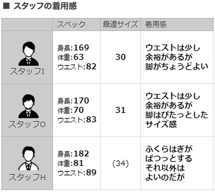 アントレアミENTREAMIS細畝コーデュロイパンツメンズコットンスラックス8188モデルオフホワイト白スリムテーパードガーメントダイアイコンパッチ国内正規品でらでら公式ブランド